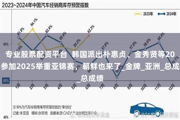 专业股票配资平台  韩国派出朴惠贞、金秀贤等20人参加2025举重亚锦赛，朝鲜也来了_金牌_亚洲_总成绩
