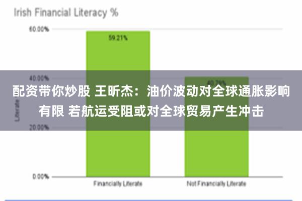 配资带你炒股 王昕杰：油价波动对全球通胀影响有限 若航运受阻或对全球贸易产生冲击