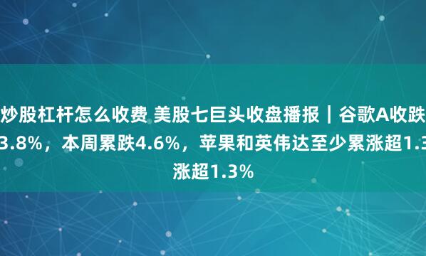 炒股杠杆怎么收费 美股七巨头收盘播报｜谷歌A收跌超3.8%，本周累跌4.6%，苹果和英伟达至少累涨超1.3%