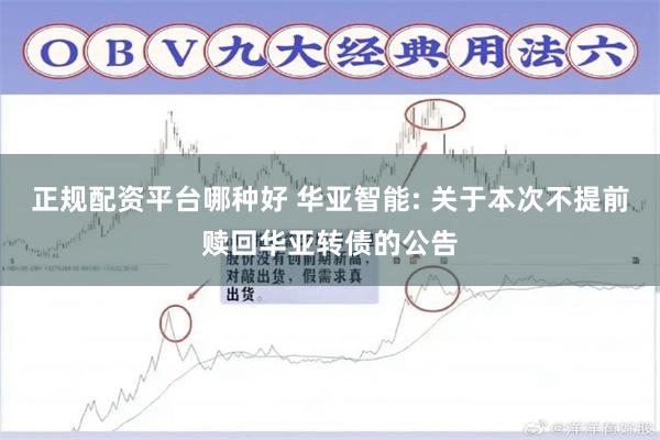 正规配资平台哪种好 华亚智能: 关于本次不提前赎回华亚转债的公告