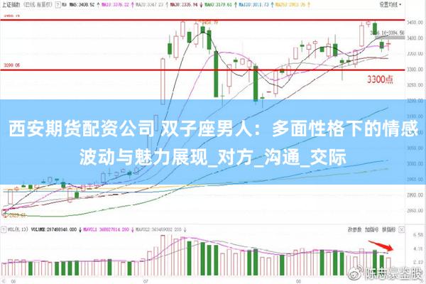 西安期货配资公司 双子座男人：多面性格下的情感波动与魅力展现_对方_沟通_交际
