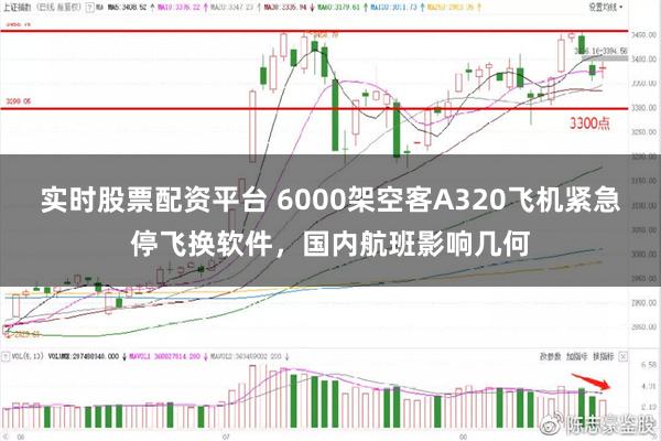 实时股票配资平台 6000架空客A320飞机紧急停飞换软件,国内航班影响几何
